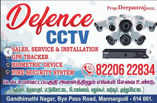 cctv-camera-in-mannargudi